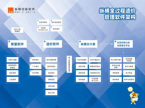 走進縱橫 探索工程技術(shù)與服務(wù)的卓越平臺