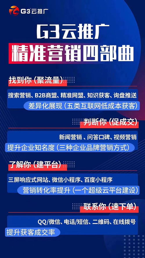 濟南鴻利不限量關(guān)鍵詞推廣 精準抵達目標客戶的網(wǎng)絡(luò)技術(shù)服務(wù)方案